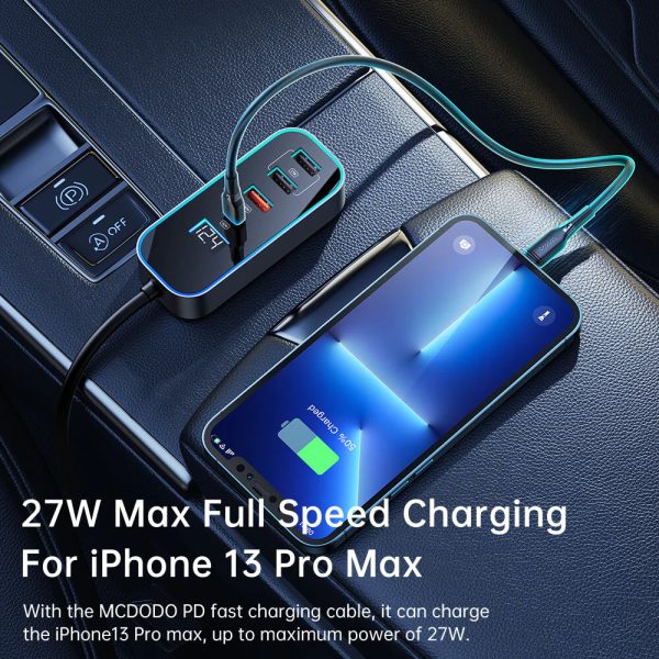 Mcdodo Digital Display Car Charger 5 Ports 107W CC-1900 Online now