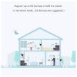 Xiaomi Wi-Fi Range Extender Pro - 300 Mbps   2.40GHz   Black Online