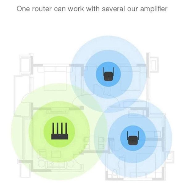 Xiaomi Wi-Fi Range Extender Pro - 300 Mbps   2.40GHz   Black Online